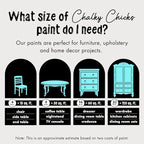 Chalky Chicks All-in-One Chalk Paint for Furniture or Cabinet - 16 Fl Oz - Matte Finish Aqua Bay (Aqua Blue) for Metal, Wood Furniture Paint - No Sanding All-in-One for Home Decor & Crafts, USA Made