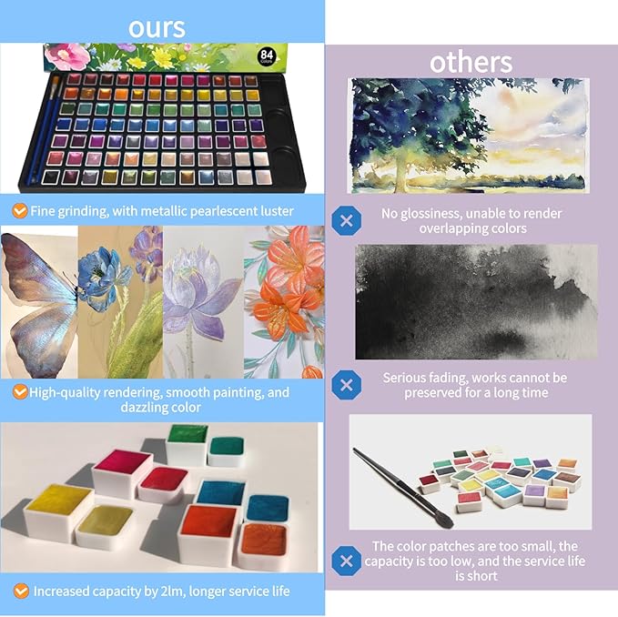 2ml Large Capacity Metallic Watercolor Paint Set, 36/60/84 Color Metallic/Pearlescent/Glitter/Color Shifting/Shimmer Water Color Paint for Adult Kids with 2 Paintbrushes