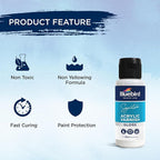 BLUEBIRD Signature Varnish for Acrylic Painting, Gloss, 3.4 Fl Oz (100ML), Non-Yellowing, Non-Toxic, Anti-Crazing, Gloss Varnish for Pro Artists, Hobby Painters & Kids