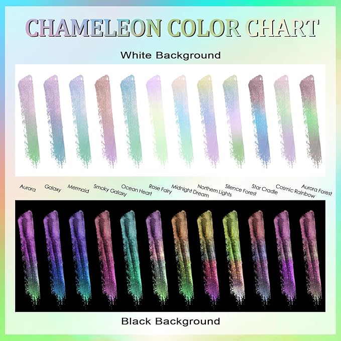 Matio Chameleon Mica Powder, 1.06oz/ 30g Midnight Dream White Chrome Powder, Pearlescent Effect Color Shift Pigment for Resin Craft, Soap Candle Dye, Nail Art, Makeup, Bath Bomb,Paint,Slime Pigment