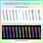 Matio Chameleon Mica Powder, 1.06oz/ 30g Northern Lights White Chrome Powder, Pearlescent Effect Color Shift Pigment for Resin Craft, Soap Candle Dye, Nail Art, Makeup,Bath Bomb,Paint,Slime Pigment