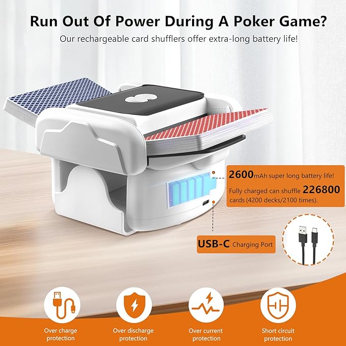 Automatic Card Shuffler，Rechargeable One-Click Card Shuffler for 1-2 Decks, Low Noise & Efficient Shuffling Machine, Portable Electric Card Shuffler for Poker, UNO, Blackjack, Skip-Bo, Phase 10