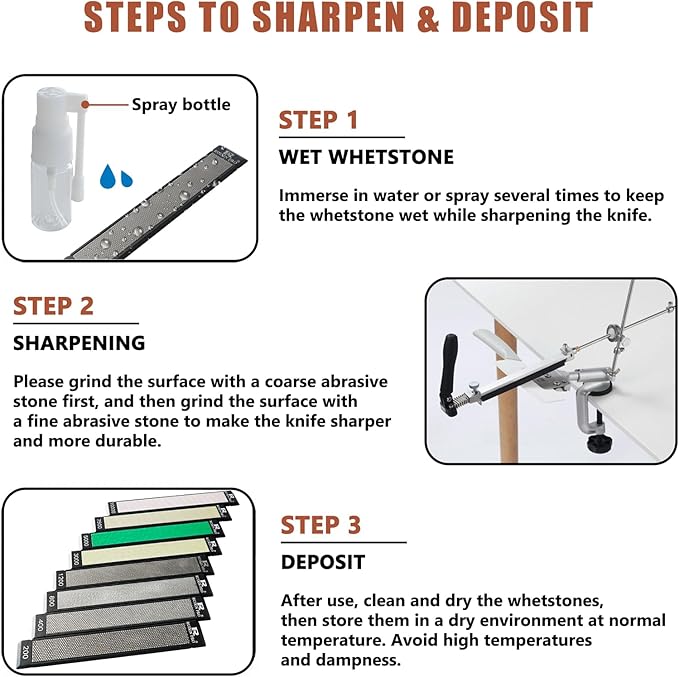 RUIXIN PRO 8 Pcs Diamond Knife Sharpening Stones for RUIXIN PRO RX-008 RX-009 Knife Sharpener Fixed - Angle Kit, Professional Whetstone Set With Base: 200/400/800/1200/3000/5000/7500/10000 Grit