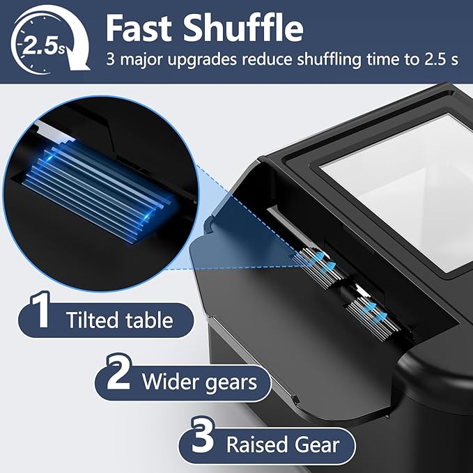 ShinePick Automatic Card Shuffler, Electric Shuffling Machine with 2000mAh Rechargeable Battery, Low Noise Card Shuffler - Automatic and Manual Mode for Poker, Phase 10, UNO, Skip-Bo