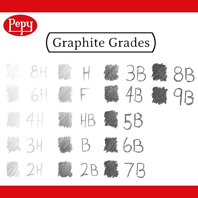 Pepy Graphite Professional Drawing Pencils - Set of 12 4H Pre-Sharpened Black Lead Pencils; Perfect for Drawing, Sketching and Shading, Graphic and Fine Art