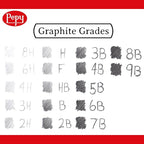 Pepy Graphite Professional Drawing Pencils - Set of 12 9B Pre-Sharpened Black Lead Pencils; Perfect for Drawing, Sketching and Shading, Graphic and Fine Art