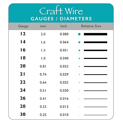 The Beadsmith Wire Elements Craft Wire – Tarnish Resistant, Soft Temper, Round, Gold Color – 1.3mm, 16 Gauge, 15 Foot Spool – Jewelry Making, Wire Wrapping, Floral, & Other DIY Crafts