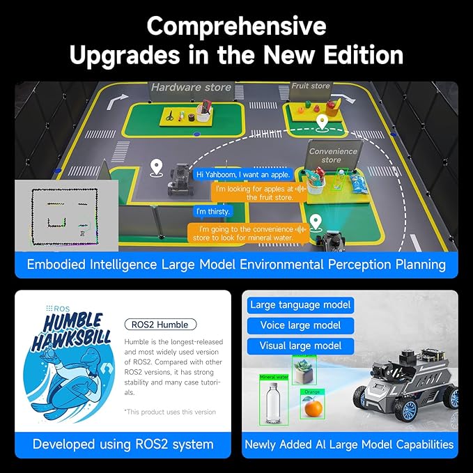 Yahboom ROS2 Robot Car Ackerman Steering Chassis,AI Visual Recognition Embodied Intelligence AI for Jetson Nano B01 4GB,User Manual Included (Superior Ver Without Nano)
