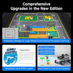 Yahboom Raspberry Pi 5 8GB for AI Robot Car,Supports RVIZ Simulation ROS2,TOF Lidar,SLAM Mapping Navigation, Tracking and Obstacle Avoidance(Superior Ver Without Pi5)