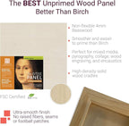 Ampersand Art Supply Unprimed Basswood Artist Panel, 1-1/2" Cradled Profile, 14"x18"