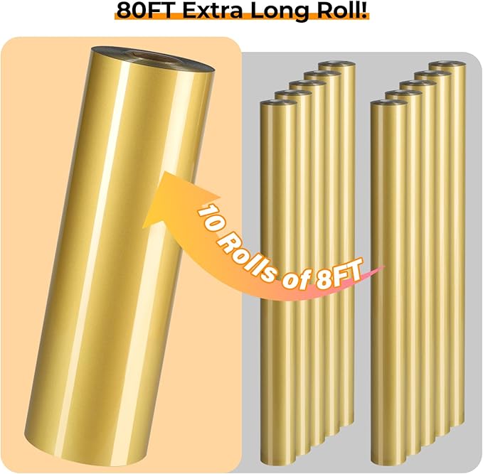 HTVRONT Heat Tranfer Vinyl Roll - 12” x 80ft Gold HTV Vinyl for T Shirts, Iron on Vinyl Compatible with Cricut Cutting Machine - Easy to Use for Personalized Gifts (Gold)