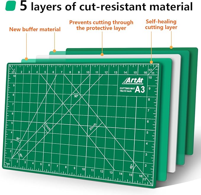 ArtAt Self Healing Cutting Mat: 【5 Pack Cutting Mat 12″x 18″】 Green Double Sided Non-Slip 5 Layers PVC Durable Craft Sewing A3 Mat for Rotary Cutter