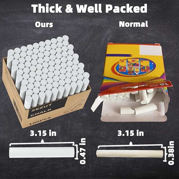 White Chalk 100PCS, Low Dust Chalks Stick Bulk for Chalkboard Blackboard Non-Toxic