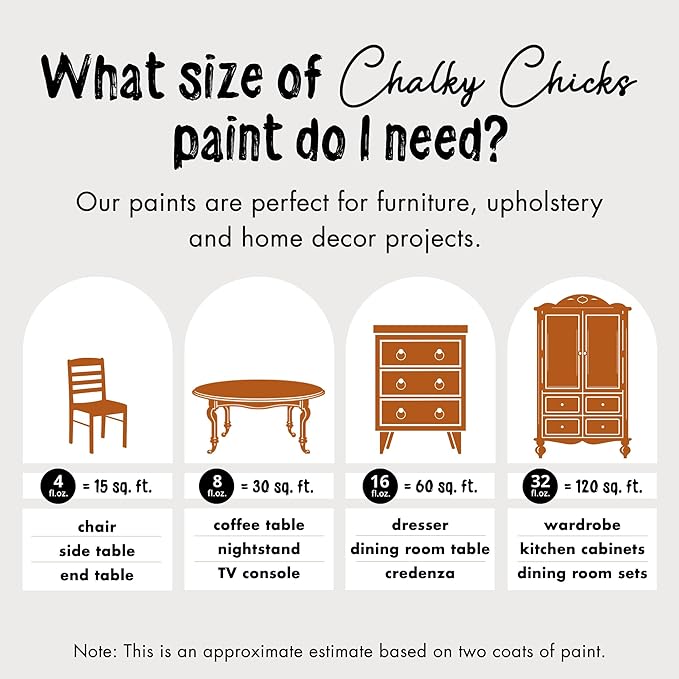 Chalky Chicks All-in-One Chalk Paint for Furniture or Cabinet - 4 Fl Oz - Matte Finish Acorn Orange for Metal, Wood Furniture Paint - No Sanding All-in-One for Home Decor & Crafts, USA Made