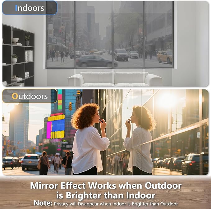 LEMON CLOUD One Way Window Privacy Film See Out Not in Reflective Mirror UV Window Cling Sun Blocking Heat Control Glare Control with Tools,17.5 Inch x 157.4 Inch