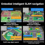 Yahboom ROS2 Robot Car with Ackerman Steering Chassis, TOF LiDAR, AI Visual Recognition, Embodied Intelligence for Jetson Nano B01 4GB, Raspberry Pi 5, Jetson ORIN (Standard Ver with Pi5-8GB)