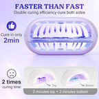 LET'S RESIN UV Light Advanced,Two-Sided Longer time Setting(2m,3m,5m) UV Lamp with Single Head Adapter, Large Size 36 Beads LED UV Light for Resin Curing,Resin Molds,DIY Craft Decor(Purple)