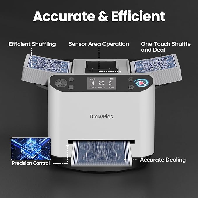 Automatic Card shuffler and Dealer 2-in-1 Machine 2025, 1-12 Player, Rotatable 360°, Remote Card Calling, Ultra Quiet, Rechargeable, for Board Games and Poker, Casino Card, UNO (White)
