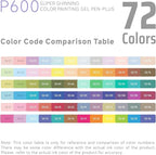 72 Color 1.0mm Glitter Markers for Adults Painting, Christmas Card Drawing, Birthday Blessing Graffiti, Art Bookkeeping DIY Pen