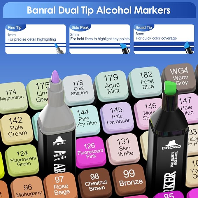 Banral 140 Colors Alcohol Markers Set, Dual Tip Alcohol Based Art Marker for Artists Kids Adult Coloring, Permanent Illustration Sketch Pens for Drawing with Case and Holders