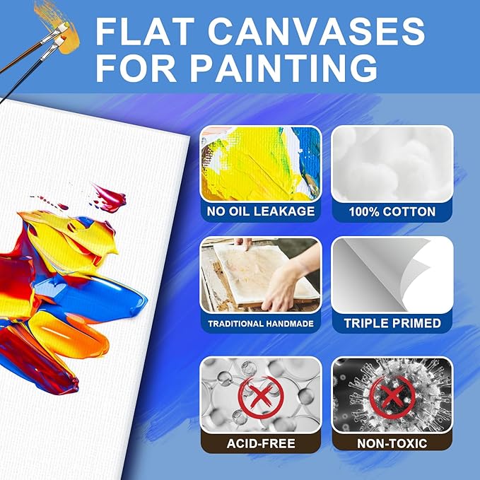 ESRICH Canvas Boards for Painting, 2 Pack Canvas for Painting 11x14 Cotton Primed Acid Free Blank Canvas Panels for Oil Paint, Watercolor, Acrylic Paint, Gouache and Tempera.