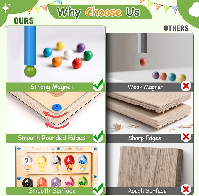2 in 1 Double Side Magnetic Color and Number Maze, Montessori Magnetic Alphabet Maze Board Toys 3-5 Years Old, Wood Magnet Puzzle Learning Counting Matching Toys for 3 4 5 Todders Kids Girls Boys