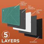 ALVIN GBM Self-Healing Cutting Mat 3.5 x 5 inch | Double-Sided Green/Black | 5-Layer Gridded Surface for Arts, Crafts and Sewing - Model GBM0305