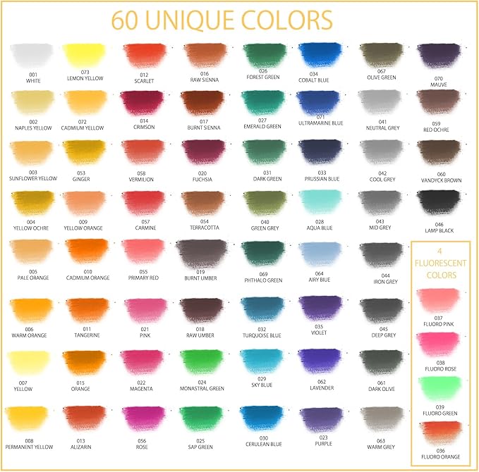 Artecho 66pcs Soft Pastels, 64 Colors Including 4 Fluorescent Colors, Extra Free Black & White, Square Chalk for Drawing, Blending, Layering, Shading, Pastels Art Supplies