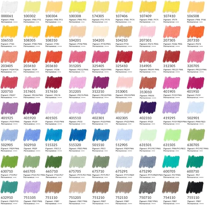 Paul Rubens Professional Soft Pastels, Handmade 72 Vibrant Colors Chalk Pastels Smooth and High Adhesion for Painting, Drawing, Blending, Crafting, Ideal Art Supplies for Artists, Beginners
