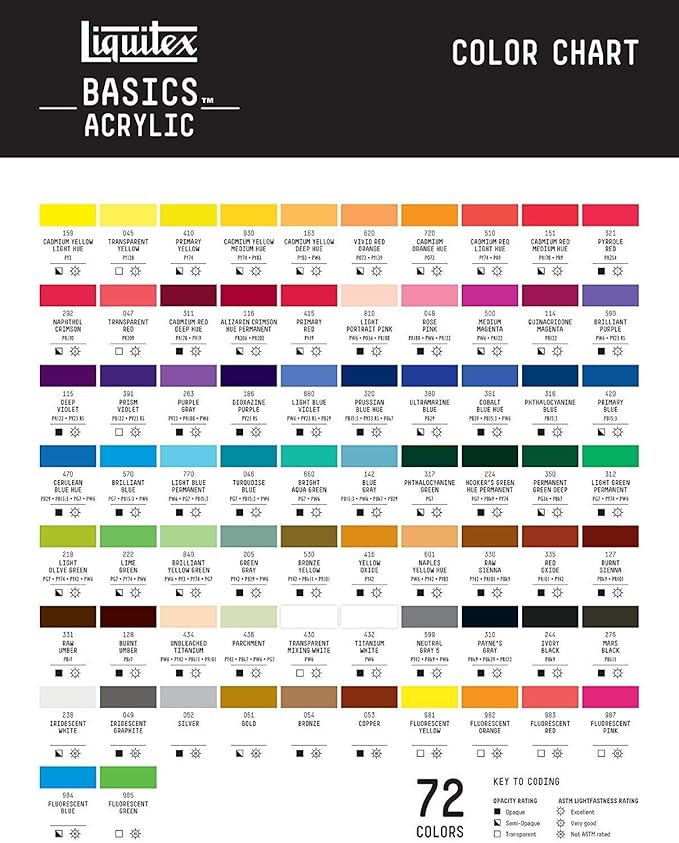 Liquitex BASICS Acrylic Paint, 250ml (8.5-oz) Tube, Cadmium Red Light Hue