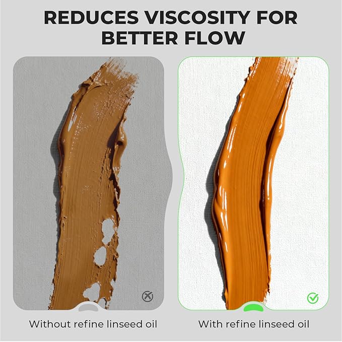 Nicpro Linseed Oil for Painting, 4oz Refined Linseed Oil Medium for Thinning Oils, Artists, Painting Thinner, Professionals to Enhance Flow, Translucency & Gloss