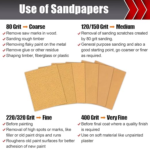 50 Pcs 1/4 Sheet Sandpaper, Premium Sand Paper 80/120/150/220/320/400 Grit Sandpaper Sheet Sand Paper Assortment for Wood Metal Automotive Palm Sanders 5.5" x 4.5"