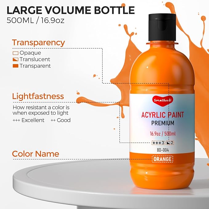 12 Colors Large Acrylic Paint Set (16.9 oz,500 ml), Bulk Acrylic Paint Non-Toxic Art Painting Supplies on Multi Surface Pumpkin Canvas Wood Craft Fabric Rock for Artist Kids with Color Wheel