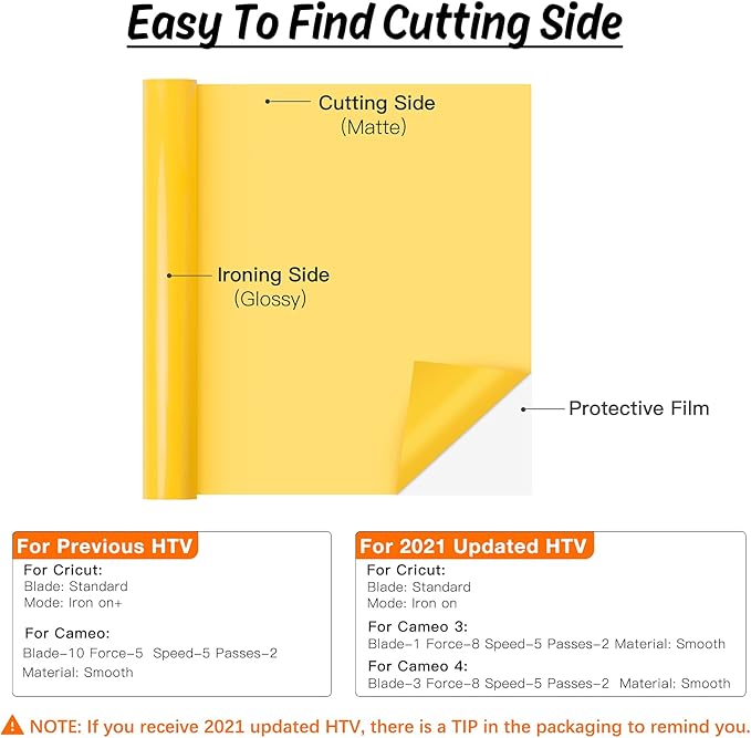 HTVRONT Yellow 12" x 5ft HTV Vinyl Rolls - Easy Cut & Weed Heat Transfer Vinyl for Shirts, Iron on Vinyl for All Cutter Machines