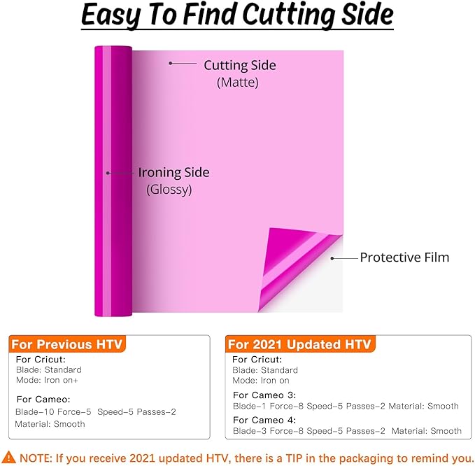 HTVRONT HTV Vinyl Rolls Heat Transfer Vinyl - 12" x 5ft Magenta HTV Vinyl for Shirts, Iron on Vinyl for All Cutter Machine - Easy to Cut