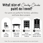 Chalky Chicks All-in-One Chalk Paint for Furniture or Cabinet - 4 Fl Oz - Matte Finish Starless Night Black for Metal, Wood Furniture Paint - No Sanding All-in-One for Home Decor & Crafts, USA Made