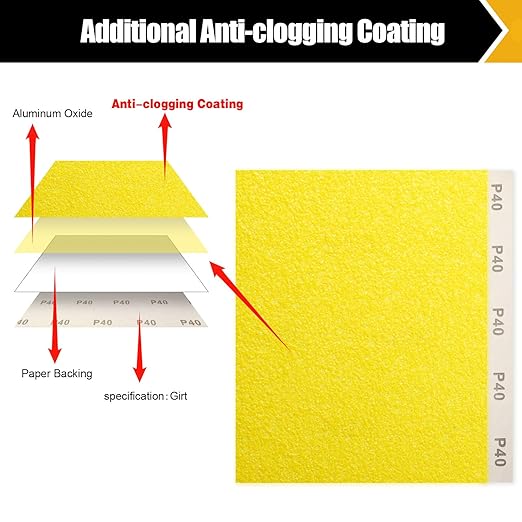 40 Grit Sand Paper, 12Pcs Sandpaper Assortment Sandpaper for Wood Metal Furniture Hand Sander Sand Paper Set Sandpaper Sheets Cut for Use 9" x 11"/12 Sheets