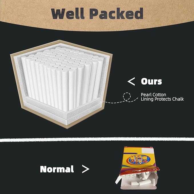 Dustless White Chalk 100PCS, Non-Toxic Classroom Chalks for Teachers & Students, School Chalkboard Supplies