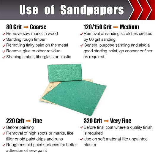 25 PCS Sandpaper, Sandpaper Assortment for Wood Metal Furniture Hand Sander Sand Paper 80/120/150/220/320 Grit Sandpaper Sheets Cut for Use 9" x 11"