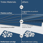 Trotec TroLase | 12"x20"x1/16", 4 Pcs | Blue/White | 2 Ply | Modified Acrylic | Laser Engraving Double Color Plastic Sheet | Engraving Blanks for Laser, Saw, Guillotine | Made in USA