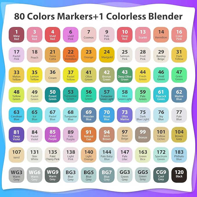 80 Colors Alcohol Markers Set, Dual Tips Blender Art Markers for Drawing Sketching Coloring Artist Pens and Underlining, Professional Permanent Sketch Marker for Kids Adult Coloring