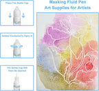 Masking Fluid for Watercolor Painting, 30ml Watercolor Masking Fluid with 2 Brushes & Eraser, Fine Arts & Crafts Supplies for Ink, Watercolor, Gouache Painting