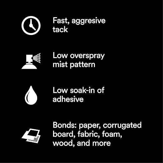 3M Super 77 Multipurpose Permanent Spray Adhesive Glue, Paper, Cardboard, Fabric, Plastic, Metal, Wood, Net Wt 16.75 oz