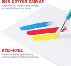 Simetufy Canvas Boards for Painting, 8 x 10 Inch Blank Panels, 100% Cotton for Acrylic & Oil Paints (80 Pack)