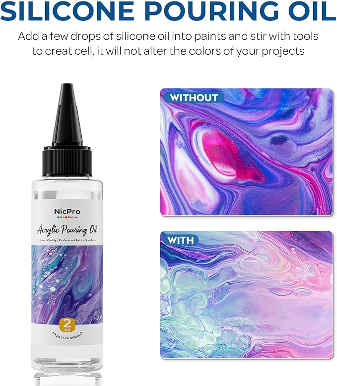 Nicpro 18 Colors 8.45oz Metallic Acrylic Pour Paint Supplies Kit, Large Volume Ready to Pour Premixed High Flow Pouring Paint Set with Silicone Pouring Oil, Gloves, Instructions for Beginner DIY