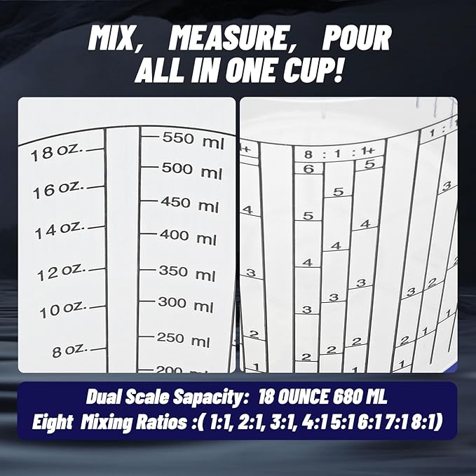 15 PACK Paint Mixing Cups by KEHE REFINISH,18 oz (550ml),Disposable or Reusable Plastic Measuring Cups with Lids for Liquids, Paints, Resin, Epoxy, Art,Ratios 1:1,2:1, 3:1, 4:1,5:1,6:1,7:1,8:1