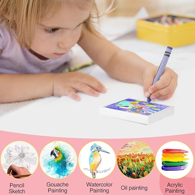 ESRICH Mini Canvases for Painting, Mini Canvas Bulk 100 Pack 2.4x2.4In, 2/5In Profile Small Square Canvases, Blank Canvases are Great for School Projects and Kids Birthday Parties, Home Decor Project.