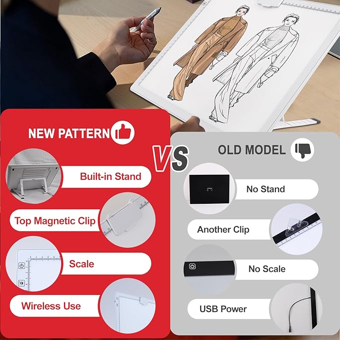 A3 Rechargeable LED Light Pad,Light Box for Tracing with Integrated Stand,3 Light Colors 6 Levels of Brightness and stepless dimming,Light Board for Diamond Painting,Drawing,Artists