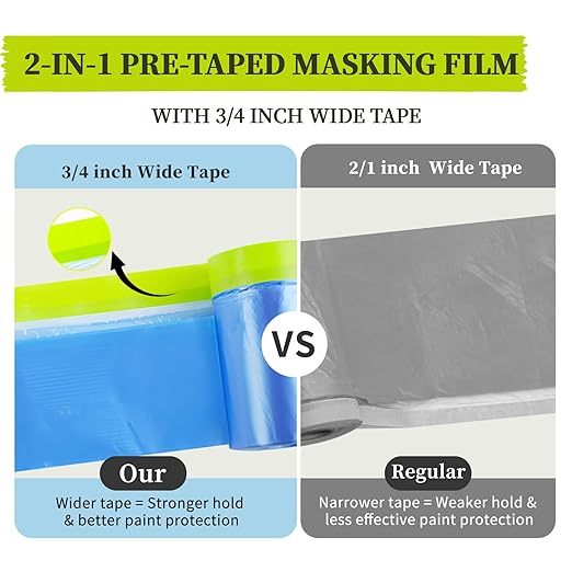 Pre-Taped Masking Film for Painting - 22" x 66' Masking Plastic with Automotive Tape and Drape for Covering Cars, Walls, Windows, Furniture, and More During Painting Projects （2 Rolls）
