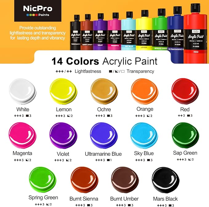 Nicpro 14 Colors Large Bulk Acrylic Paint Set (33.8 oz, 1000 ml) Non Toxic Art Painting Supplies for Kids Students Adults Artists, Rich Pigment for Multi Surface Canvas Fabric Craft Wood Leather Stone
